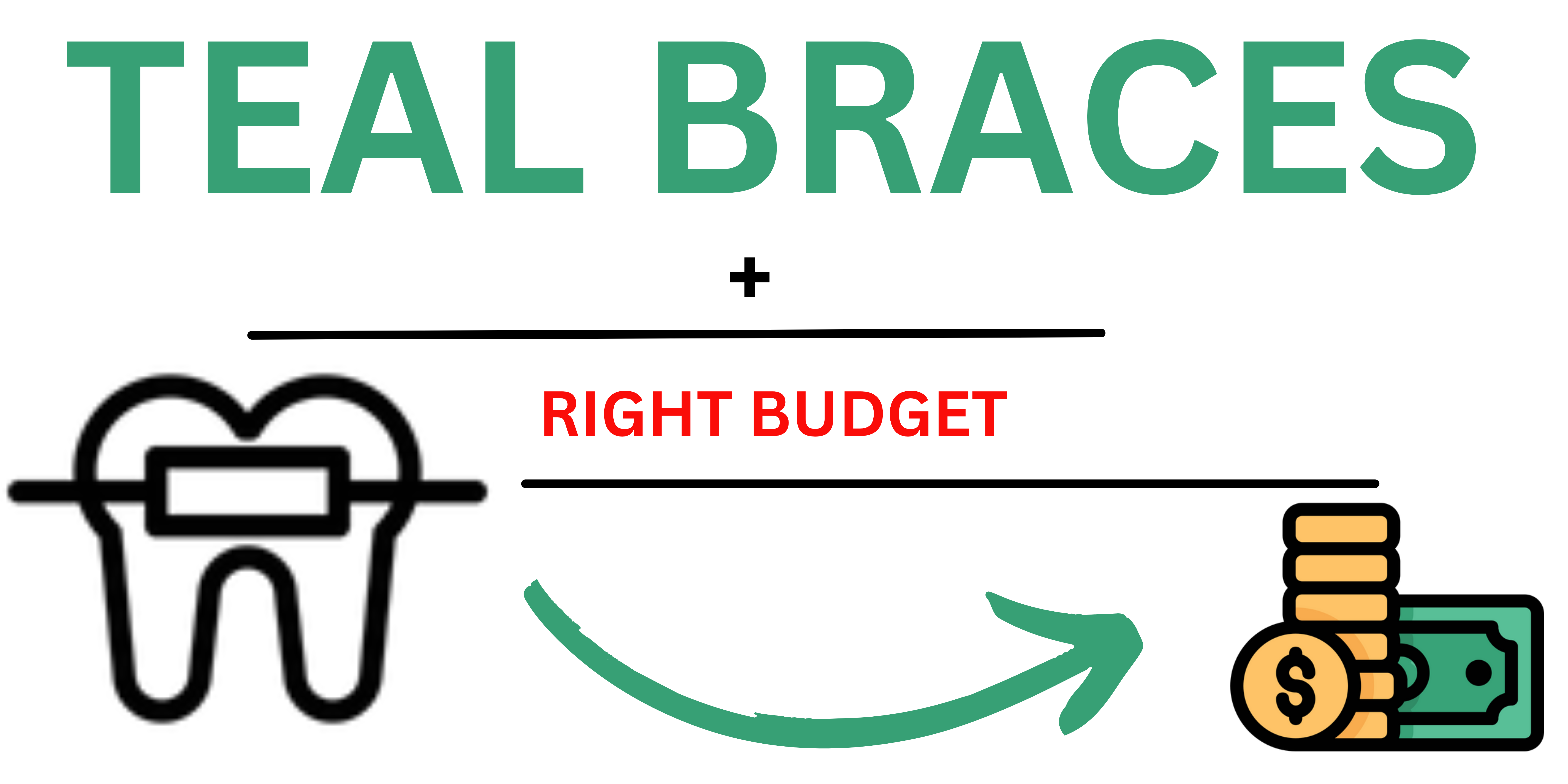 Teal Braces | How To Choose The Right Braces For Your Budget